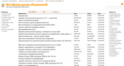Desktop Screenshot of bbs.vitebsk.cc
